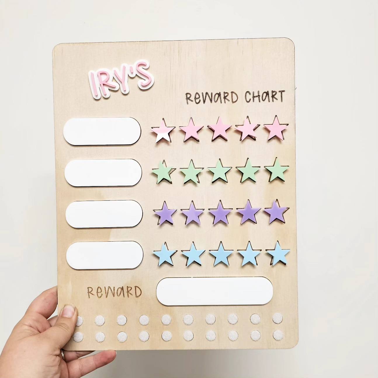 Reward Charts